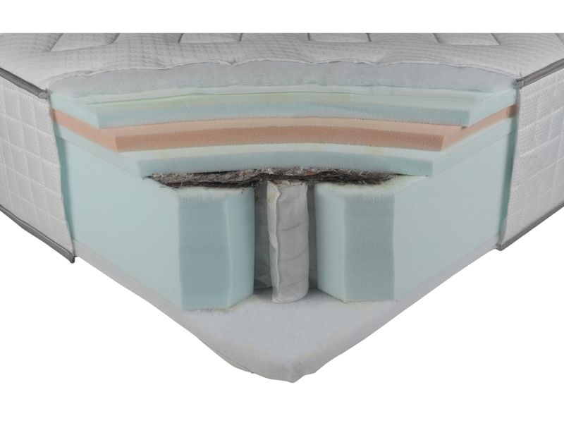 Sonno Cool Gel Memory 1000 Mattress