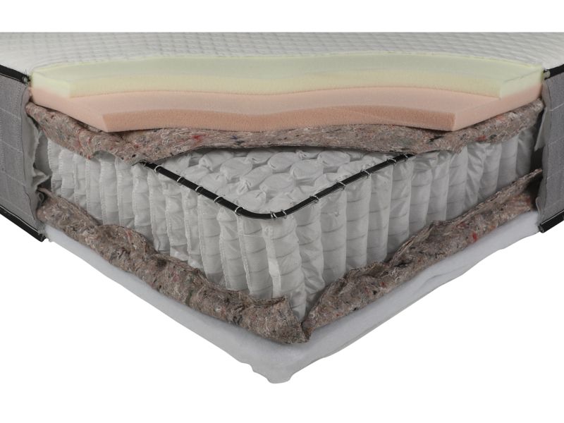 Sonno Memory Pocket 2000 Mattress