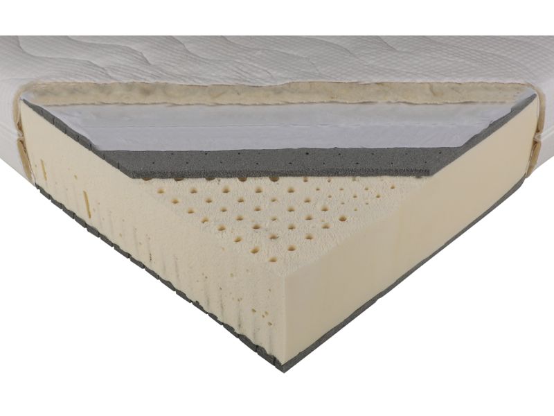 Latex Sense Super Comfort Latex Mattress