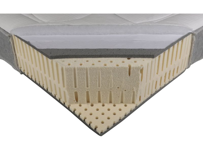 Latex Sense Premium Latex Mattress