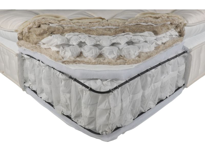 Dreams Flaxby Masters Guild 4450 Pillow Top Mattress