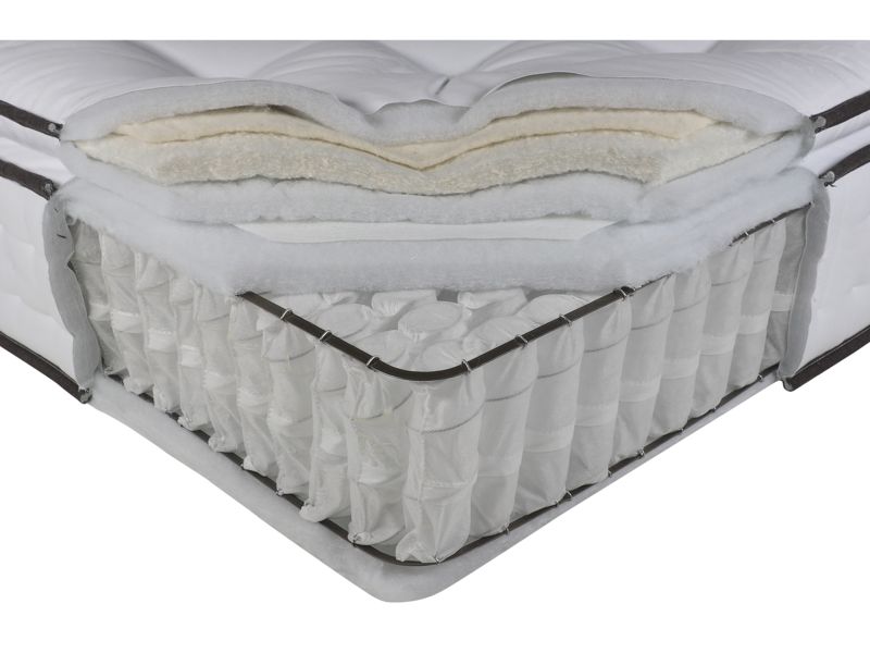 M&S 1000 British Wool Pocket Spring Medium Firm Pillowtop Mattress T1A8397S