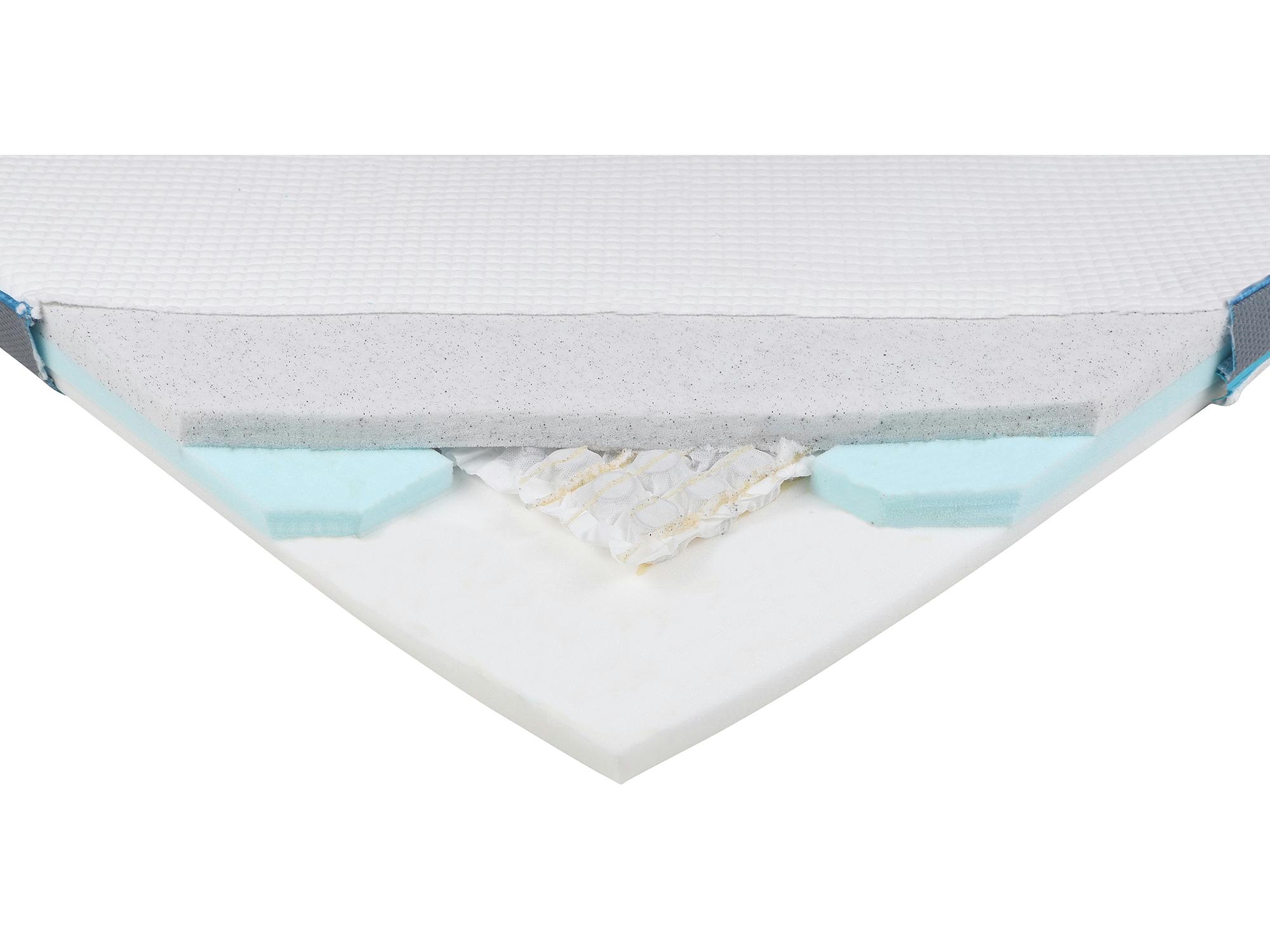 Simba Hybrid Topper review Hybrid Removable cover Mattress topper