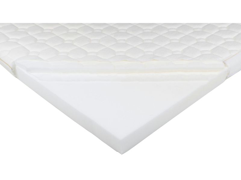 tencel mattress topper review