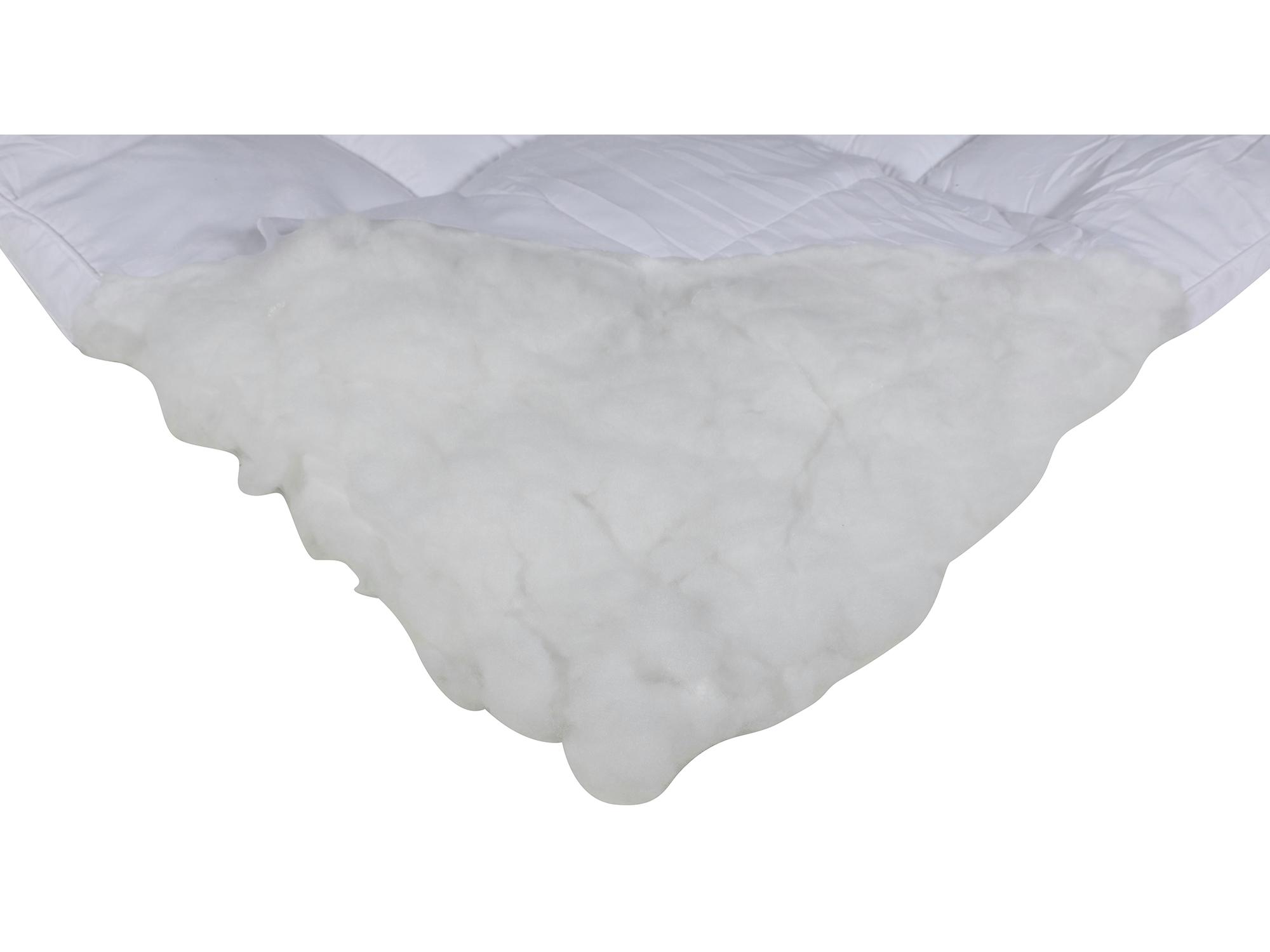 Silentnight Ultimate Luxury Deep Sleep review Polyester Mattress