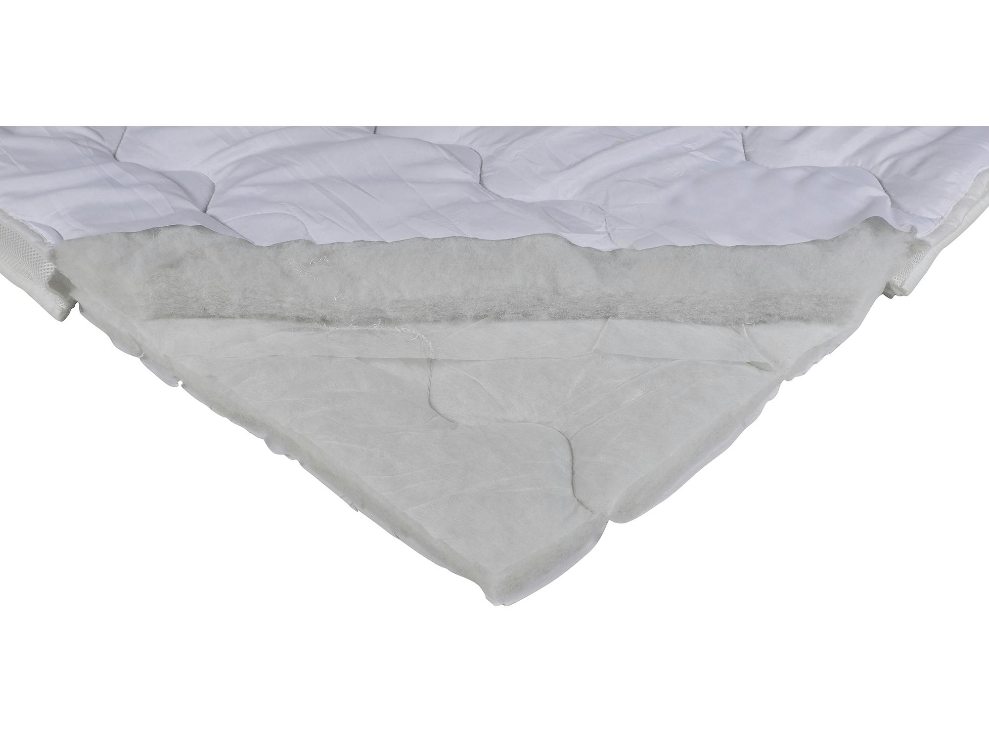 Kally Sleep Cooling Mattress Topper review Polyester Mattress topper