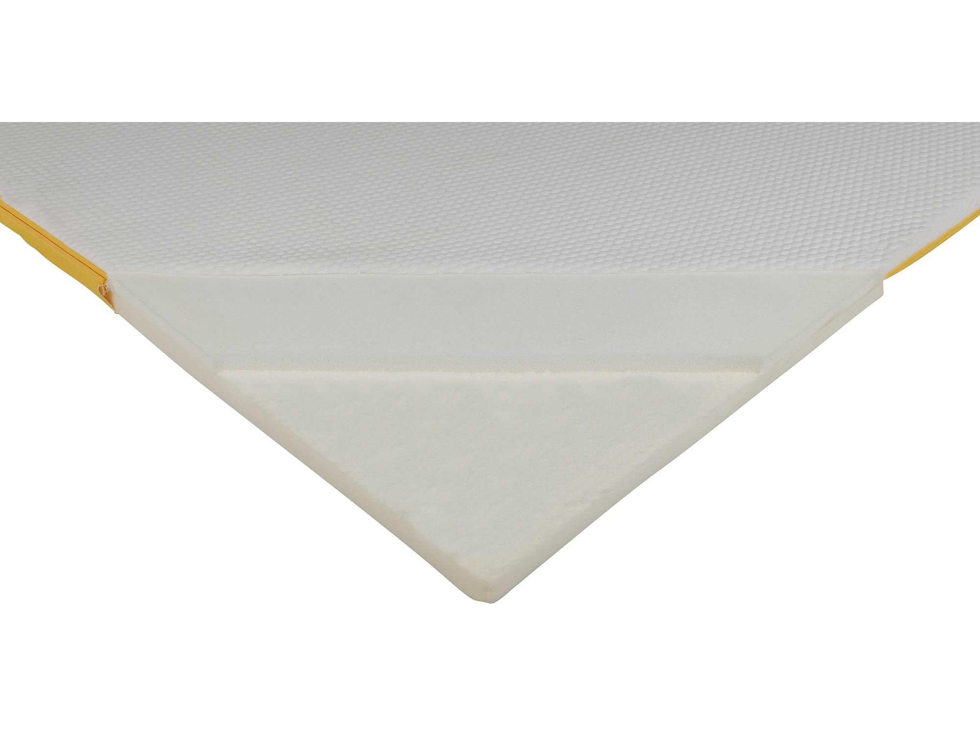 Eve The Mattress Topper review Memory foam Removable cover Mattress