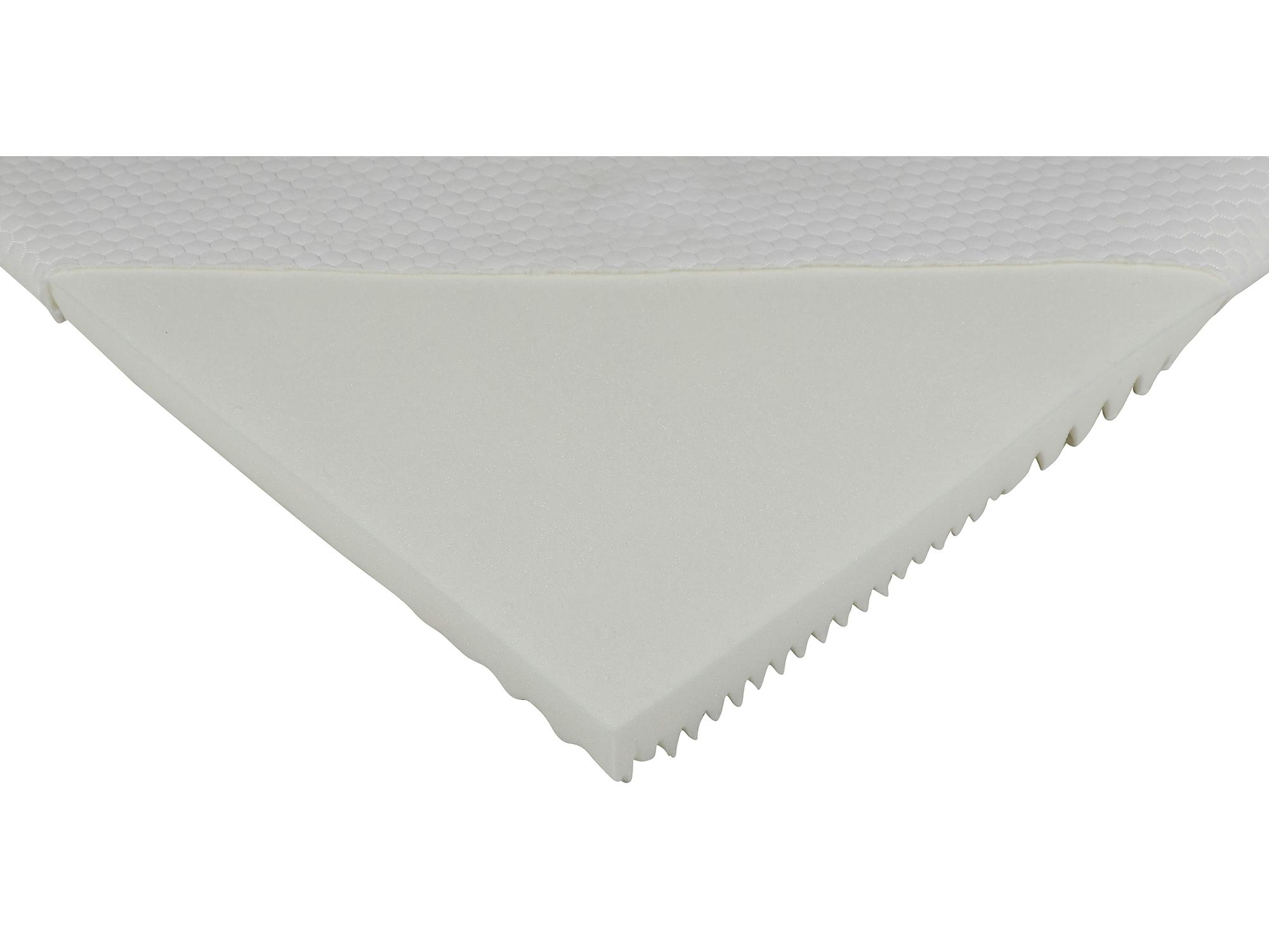 John Lewis Support Memory Foam Mattress Topper review Memory foam