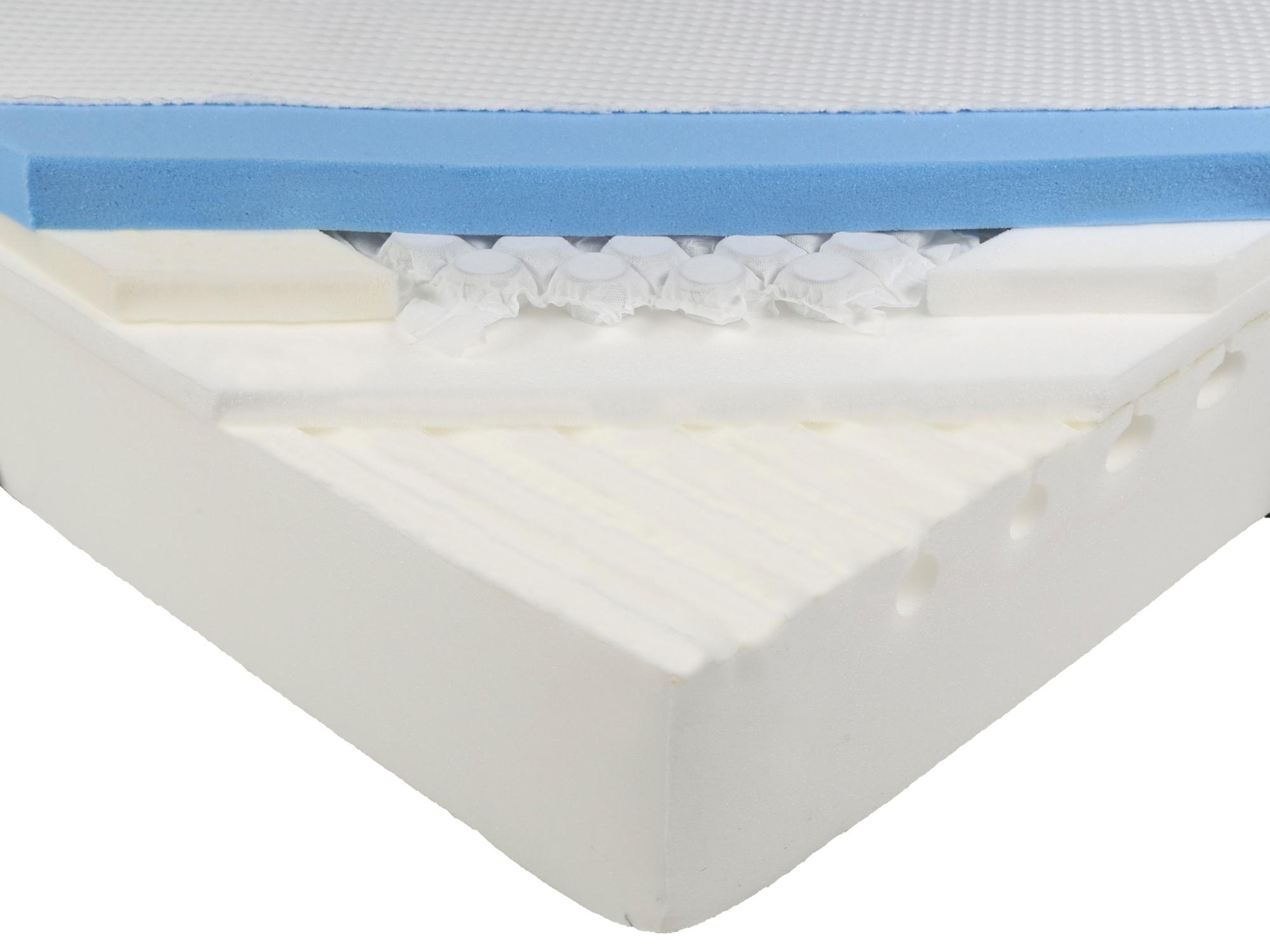 Emma Emma Hybrid review Memory foam and springs Average warmth Mattress Which?