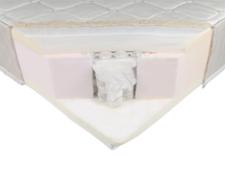 dunelm travel cot mattress