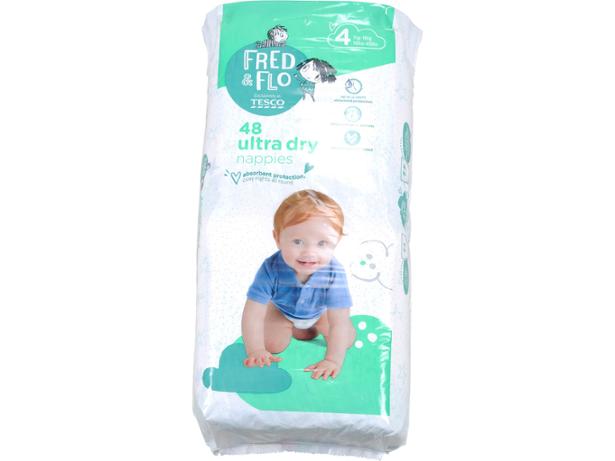 fred and flo bath thermometer